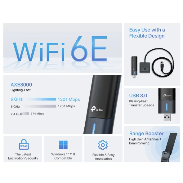 TP-Link Archer TXE50UH AXE3000 Wi-Fi 6E High Gain Wireless USB Adapter - Image 3
