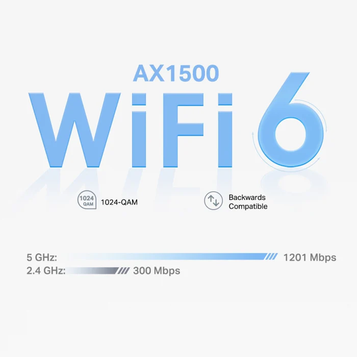 TP-Link AX1500 Whole Home Mesh Wi-Fi 6 System (Pack of 3) - Image 2