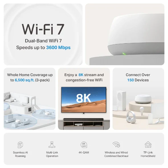 TP-Link Deco BE22 (Pack of 3) BE3600 Whole Home Mesh WiFi 7 System - Image 4