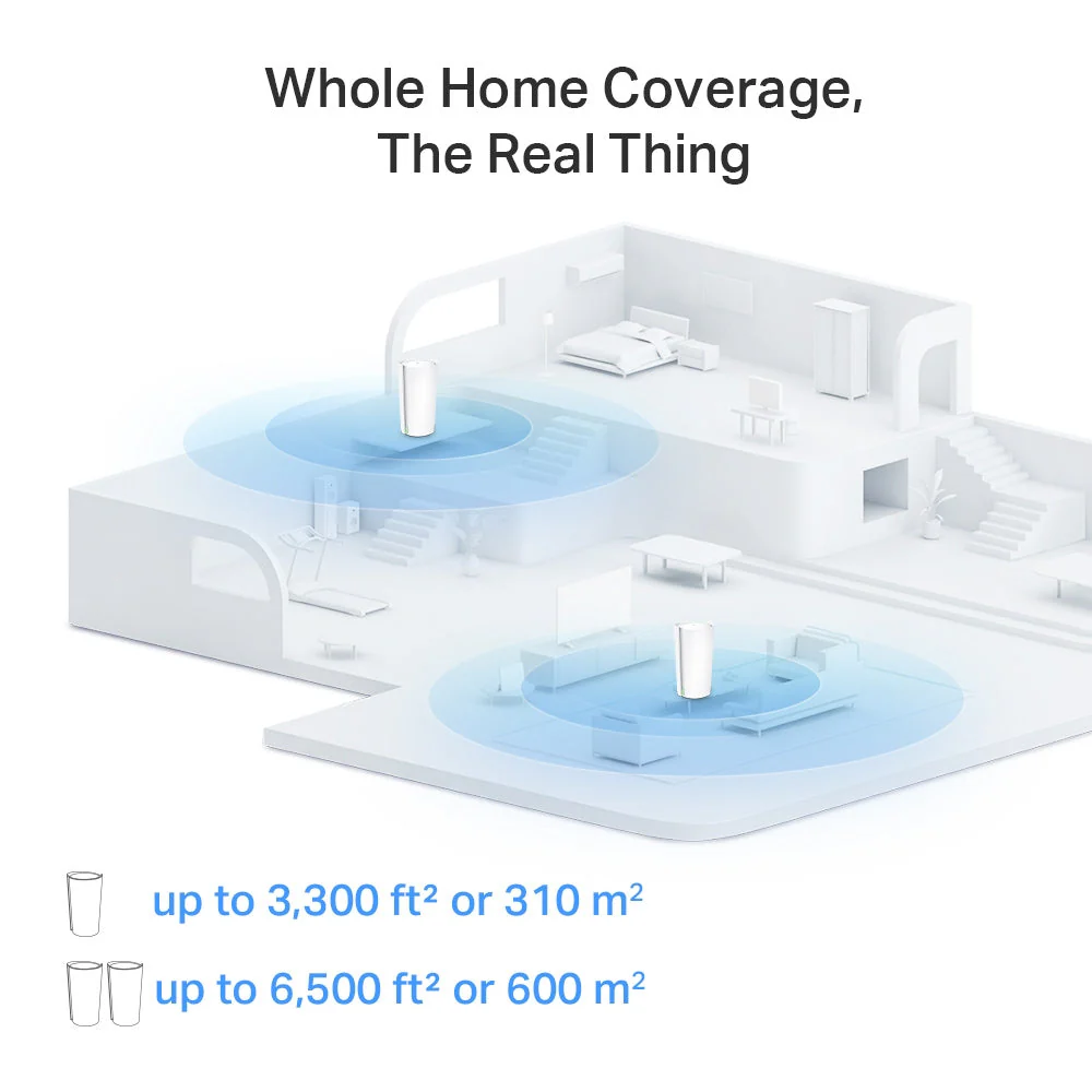 TP-Link (Deco XE200) AXE11000 Whole Home Mesh Wi-Fi 6E System - 1148 Mbps / LAN / White - Image 6