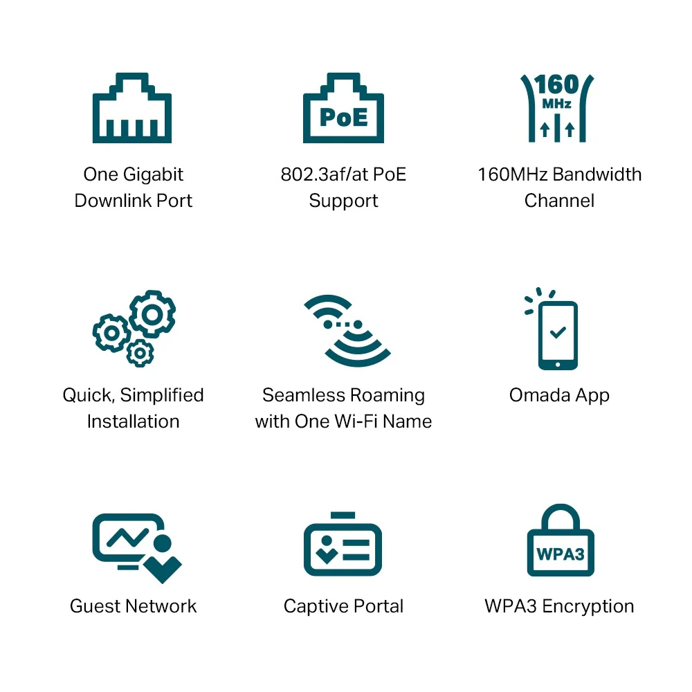 TP-Link EAP650-Wall AX3000 Wall Plate WiFi 6 Access Point - Image 4