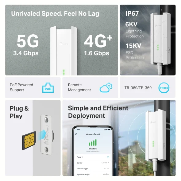 TP-Link NE211-Outdoor 5G Outdoor Gateway - Image 3