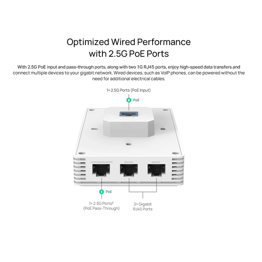 TP-Link Omada EAP725-Wall BE5000 Wall Plate WiFi 7 Access Point, 2.5GE - Image 4