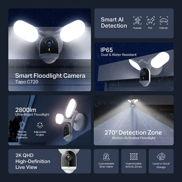 TP-Link TAPO C720 Smart Floodlight Camera - Image 2