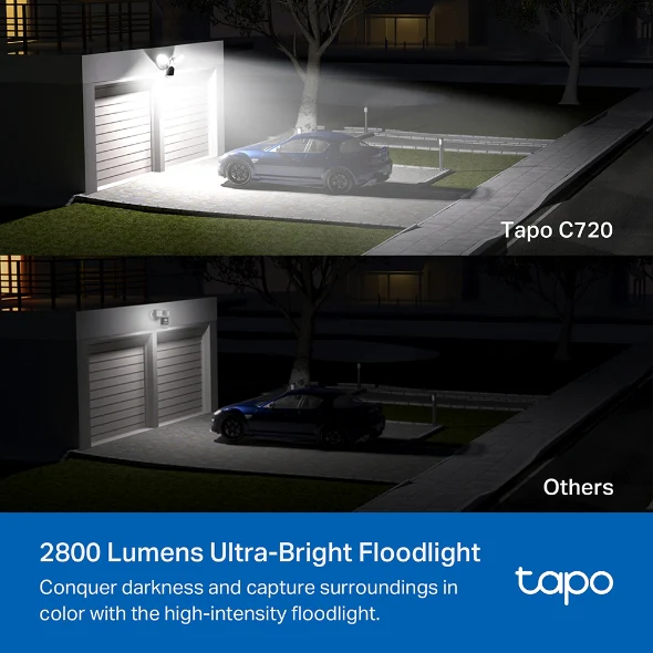 TP-Link TAPO C720 Smart Floodlight Camera - Image 3
