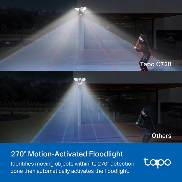 TP-Link TAPO C720 Smart Floodlight Camera - Image 4