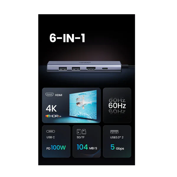 UGREEN 6-in-1 USB-C Hub - Grey CM511 - Image 2