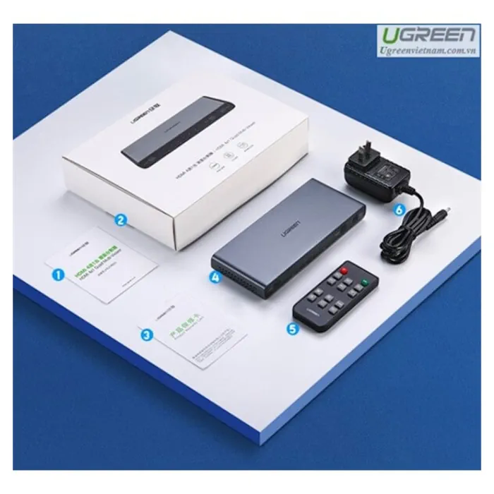 UGreen CM201 HDMI 4x1 Quad Multi-Viewer - Image 2