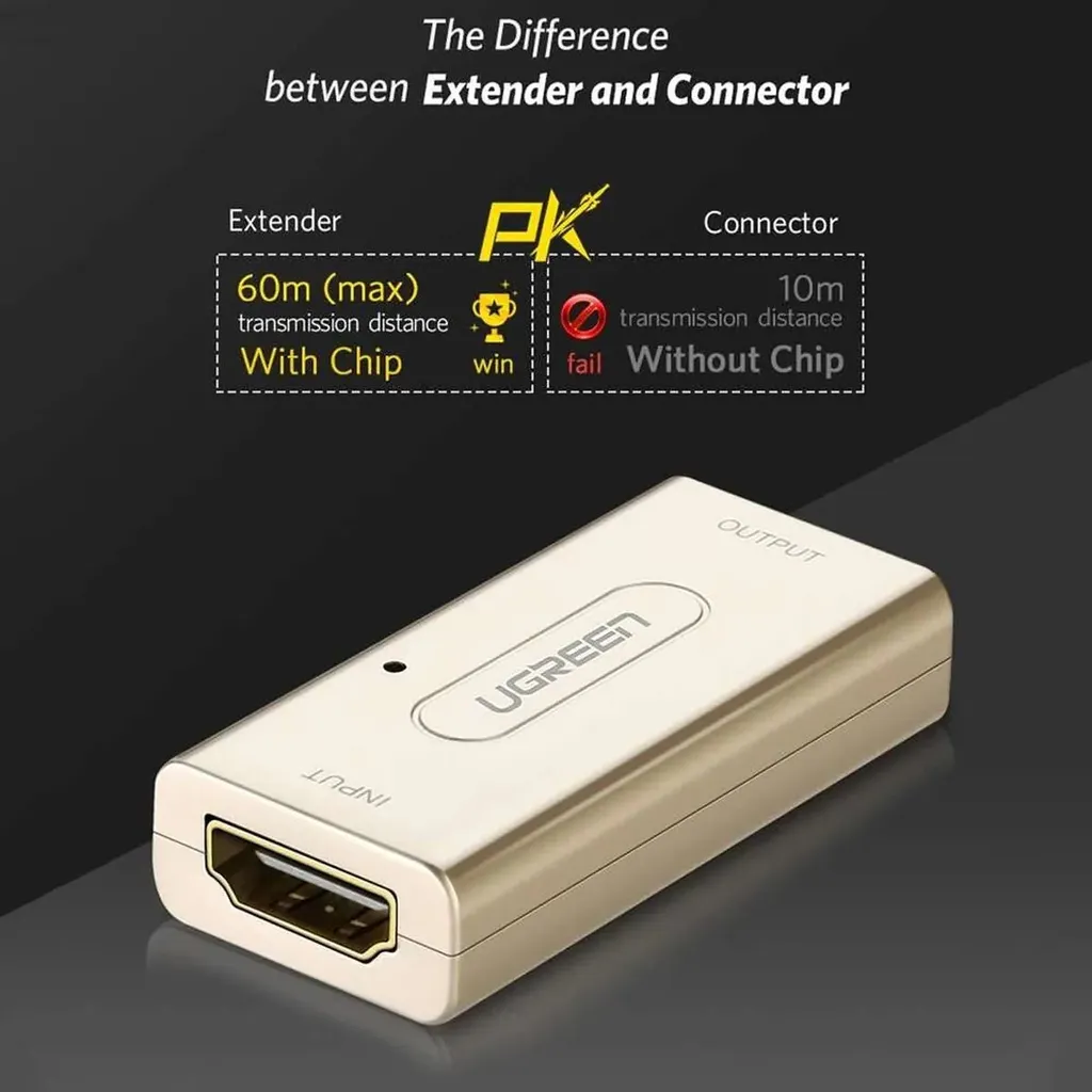 UGreen HDMI Extender Signal Booster - Image 2