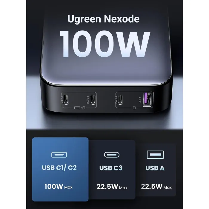 UGreen Nexode 100W GaN USB-C Four Port Desktop Charger - Image 2