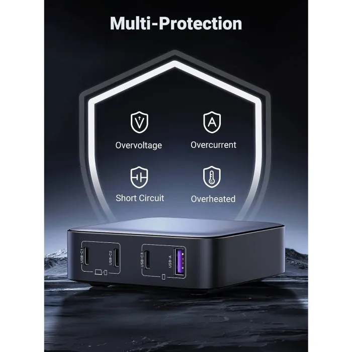 UGreen Nexode 100W GaN USB-C Four Port Desktop Charger - Image 5