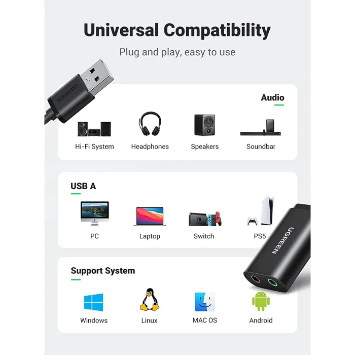 UGreen USB 2.0 External Stereo Sound Adapter - Image 4