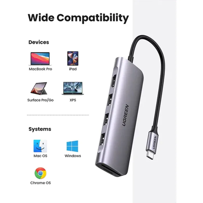 UGreen USB-C 6-in-1 Multifunction Hub with 4K HDMI - Image 2