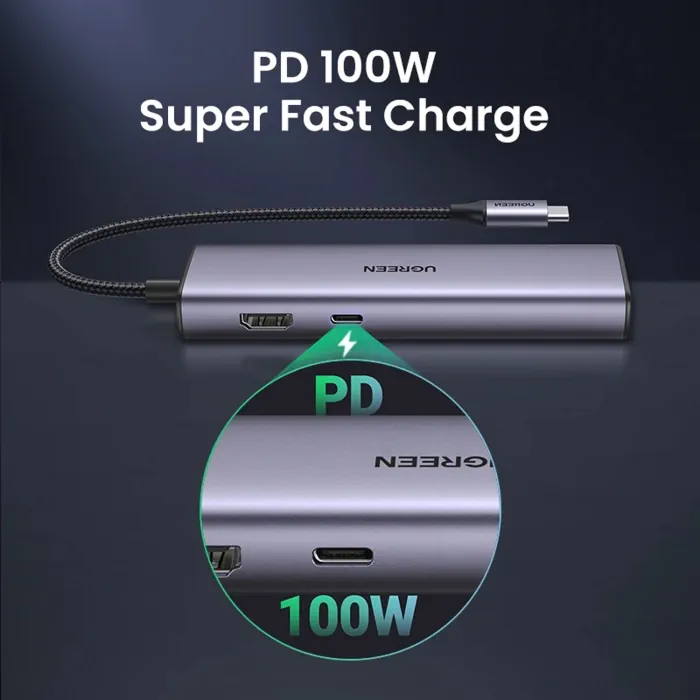 UGreen USB-C 7-in-1 Multifunction Hub with 4K HDMI - Image 2
