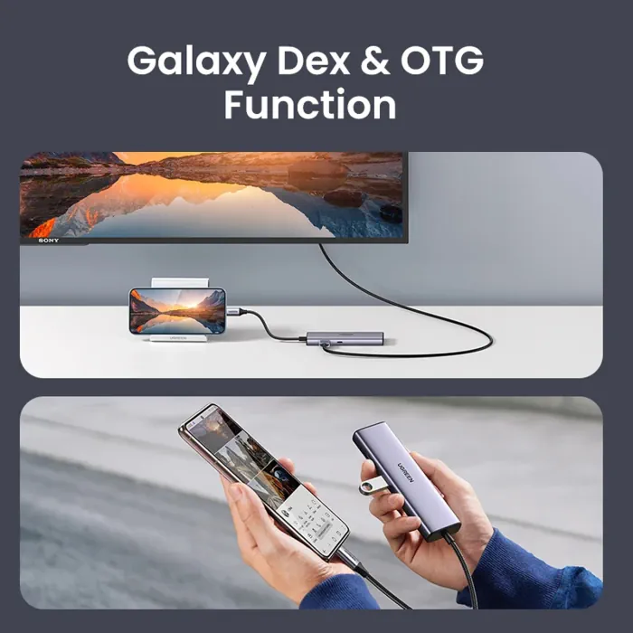 UGreen USB-C 7-in-1 Multifunction Hub with 4K HDMI - Image 3