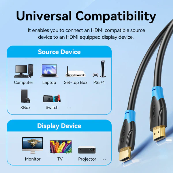 Vention HDMI High-Speed Cable 15M Black - Image 2