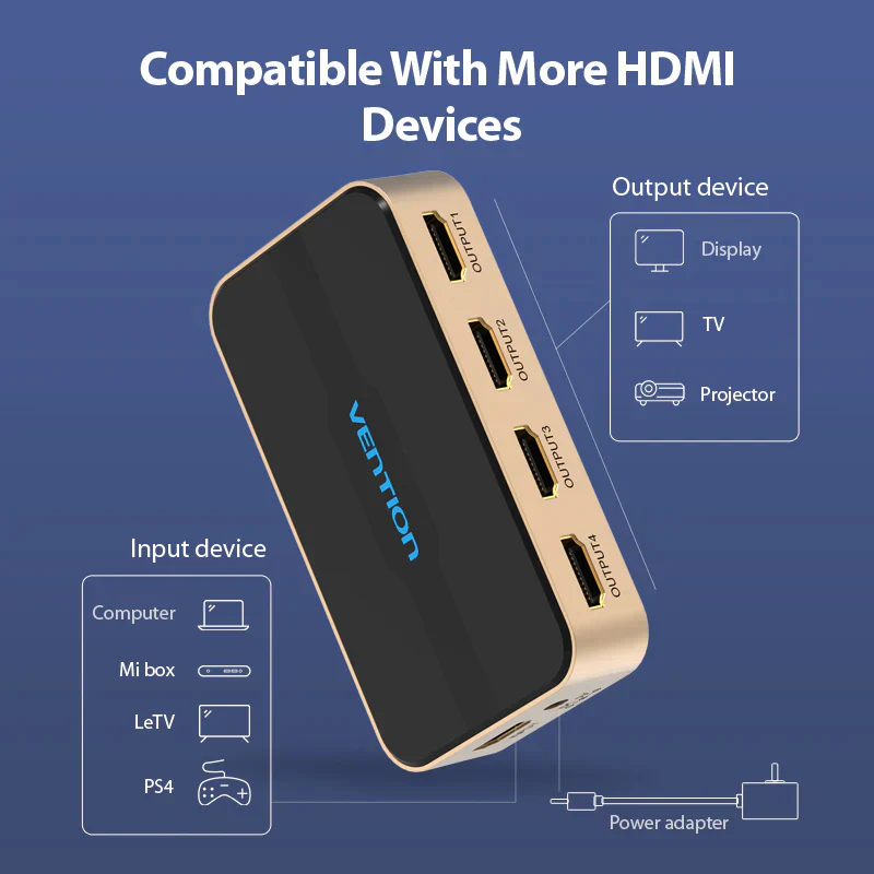 Vention HDMI Splitter 1 Input 4 Output 4K30Hz Gold Aluminum Alloy Type UK Standard - Image 6