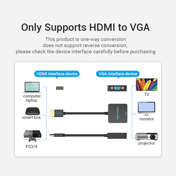 Vention HDMI to VGA Converter 0.15M Black - Image 2