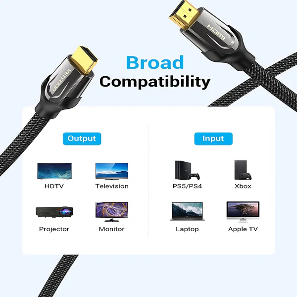 Vention Nylon Braided HDMI Cable Black Metal Edition 15M - Image 2