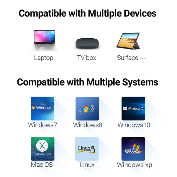 Vention USB 3.0 Gigabit Ethernet Adapter - Image 5