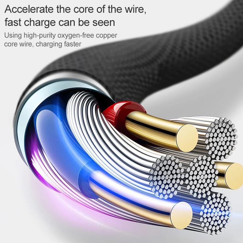 WIWU Elite Data Cable USB to Lightning + Type C + Micro (ED-104) - Image 2