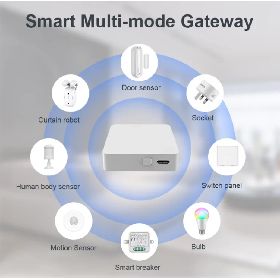 ZigBee Bluetooth Smart Hub Gateway - Image 4